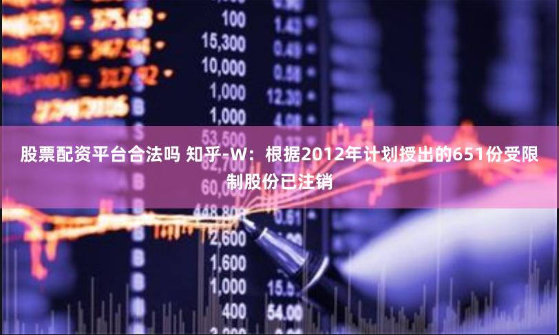 股票配资平台合法吗 知乎-W：根据2012年计划授出的651份受限制股份已注销