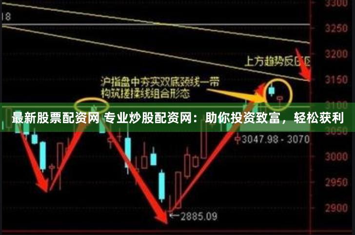 最新股票配资网 专业炒股配资网：助你投资致富，轻松获利